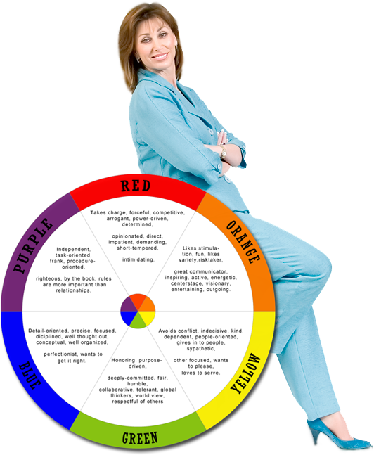 What is your personality, take a primary color personality test here!